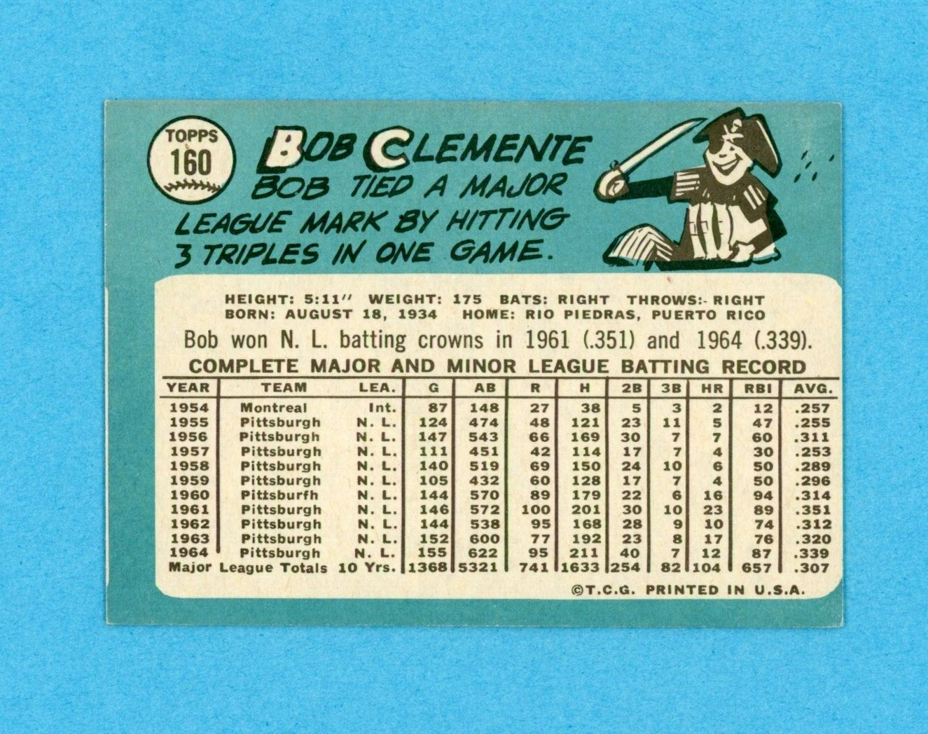 1965 Topps #160 Roberto Clemente Pittsburgh Pirates Baseball Card Ex-Ex+ o/c