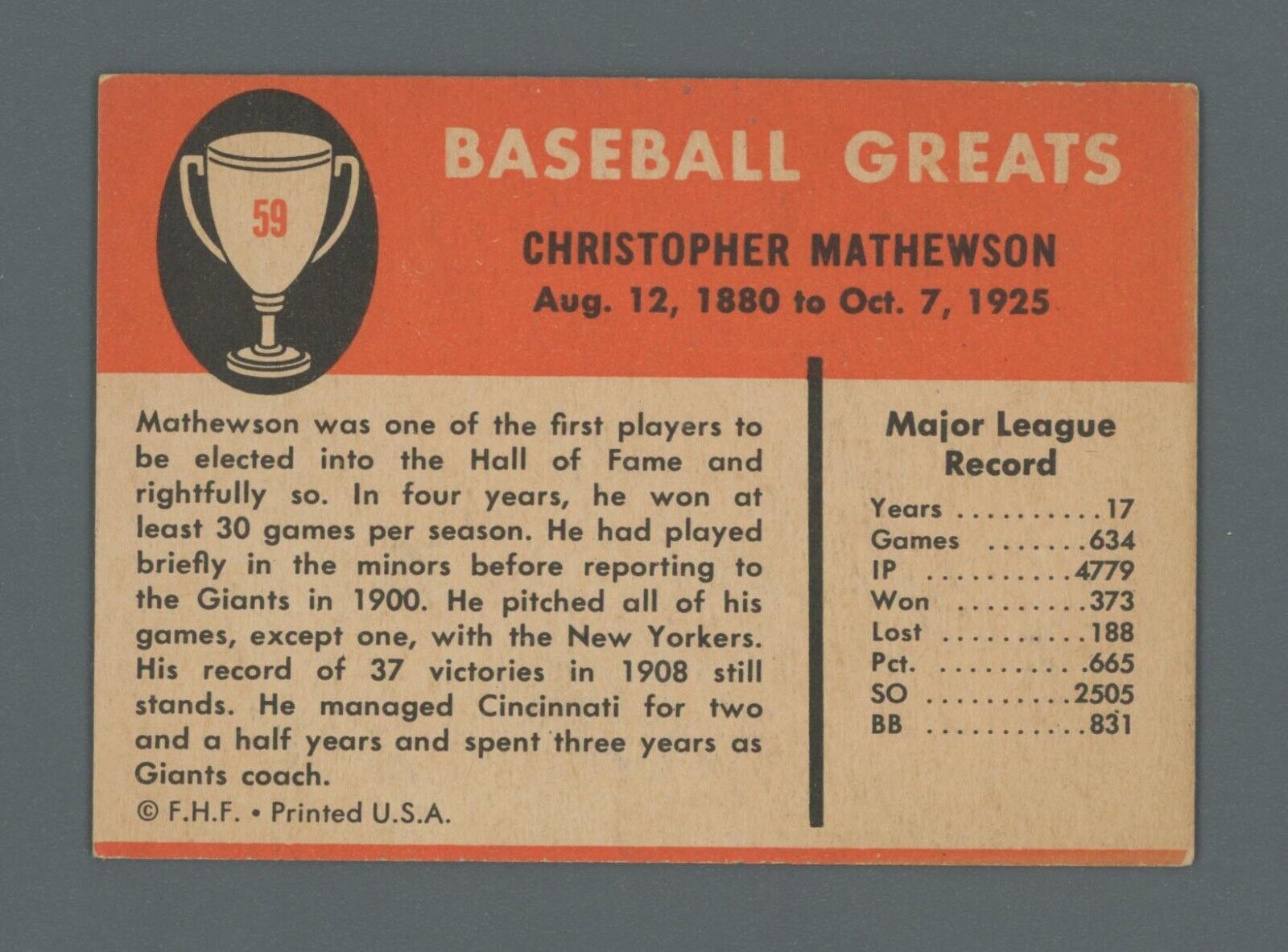 1961 Fleer #59 Christy Mathewson Baseball Card Ex-Ex+