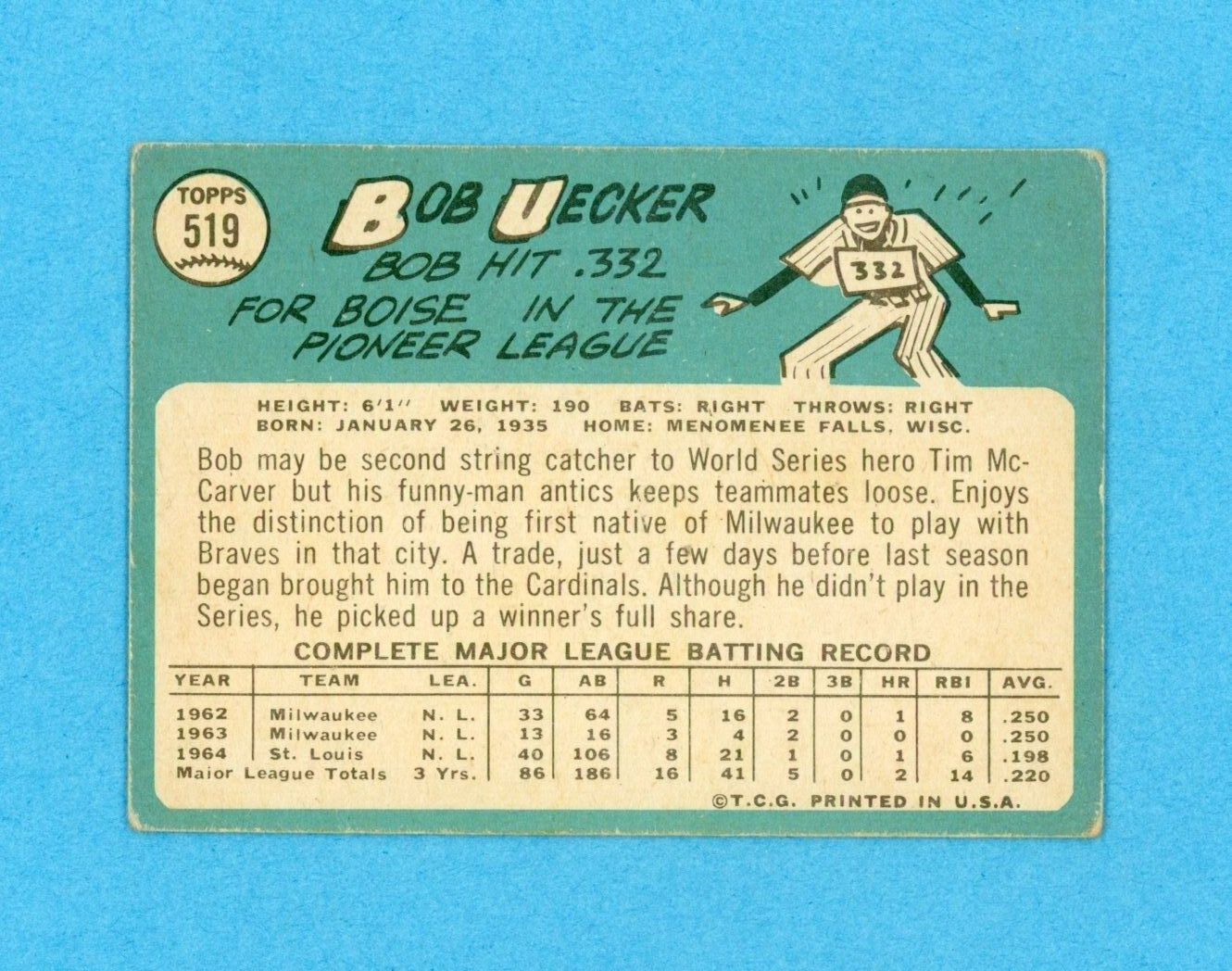 1965 Topps #519 Bob Uecker St. Louis Cardinals Baseball Card VG lwat