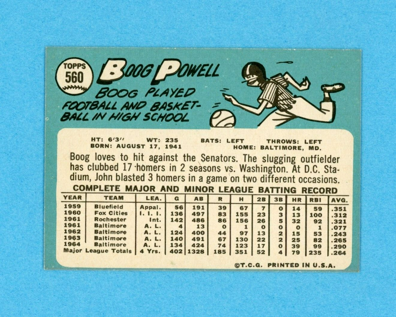 1965 Topps #560 Boog Powell Baltimore Orioles Baseball Card NM