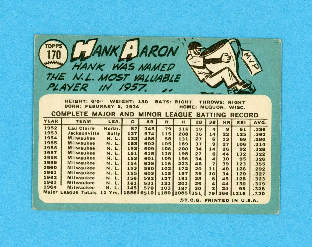 1965 Topps #170 Hank Aaron Milwaukee Braves Baseball Card Vg/Ex lwc