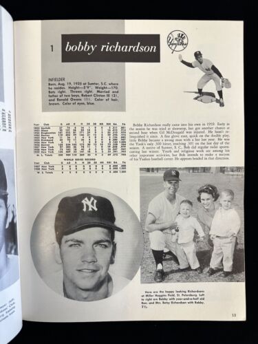 1960 New York Yankees Official Baseball Yearbook Revised Edition VG