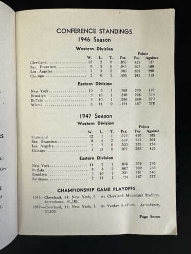 1948 Chicago Rockets AAFC Football Press & Radio Information Book Media Guide