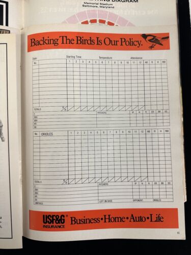 1992 Baltimore Orioles Baseball Program vs NY Yankees SIGNED by 8 Yankees