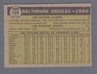 1961 Topps #159 Baltimore Orioles Team Baseball Card NM   