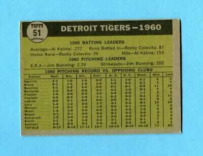 1961 Topps #51 Detroit Tigers Team Baseball Card EX