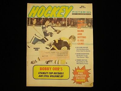 May 1973 Hockey Pictorial Magazine - Bobby Orr Cover