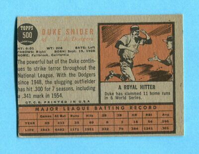 1962 Topps #500 Duke Snider Los Angeles Dodgers Baseball Card TRIMMED