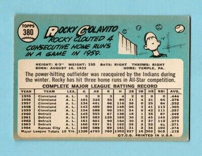 1965 Topps #380 Rocky Colavito Cleveland Indians Baseball Card EX+ - E/M       