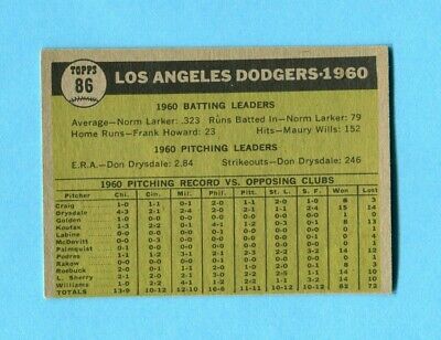 1961 Topps #86 Los Angeles Dodgers Team Baseball Card EX+