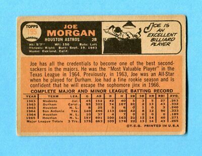 1966 Topps #195 Joe Morgan Houston Astros Baseball Card Low Grade  