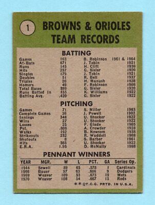 1971 Topps #1 World Champions Baltimore Orioles Team Baseball Card EX+ 