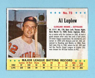 1963 Jell-O #73 Al Luplow Cleveland Indians Baseball Card 