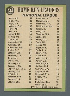 1967 Topps #244 1966 NL Home Run Leaders Aaron Allen Mays Baseball Card NM oc pm