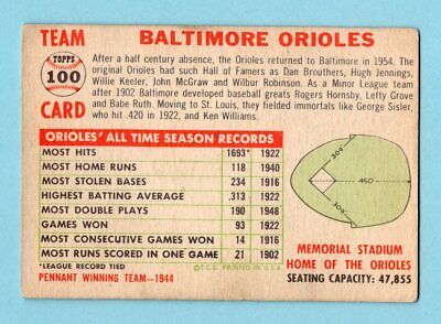 1956 Topps #100 Baltimore Orioles Team Baseball Card Vg/Ex