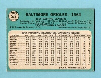 1965 Topps #572 Baltimore Orioles Team Baseball Card EX       