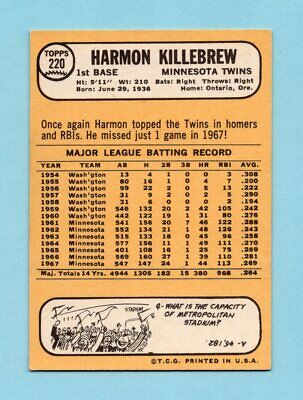 1968 Topps #220 Harmon Killebrew Minnesota Twins Baseball Card EX