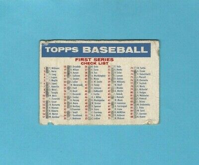 1957 Topps Checklist Series 1 & 2 Baseball Card Low Grade