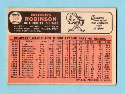 1966 Topps #390 Brooks Robinson Baltimore Orioles Baseball Card VG - VG+ 