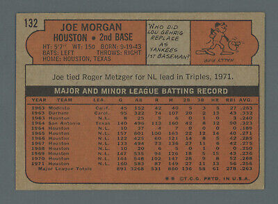 1972 Topps #132 Joe Morgan Houston Astros Baseball Card EX+   