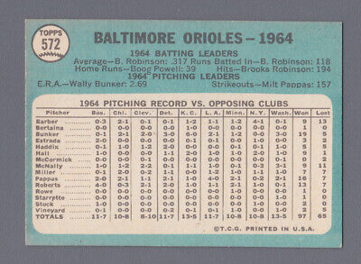 1965 Topps #572 Baltimore Orioles Team short print Baseball Card EX+ - Ex/Mt  