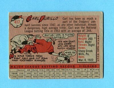 1958 Topps #417 Carl Furillo Los Angeles Dodgers Baseball Card VG lgt cres