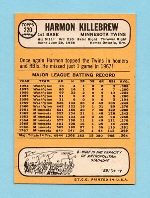 1968 Topps #220 Harmon Killebrew Minnesota Twins Baseball Card EX+ 