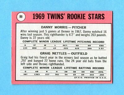 1969 Topps #99 Graig Nettles Minnesota Twins Rookie Baseball Card Ex/Mt o/c