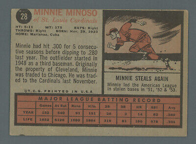 1962 Topps #28 Minnie Minoso St. Louis Cardinals Baseball Card Vg/Ex o/c  