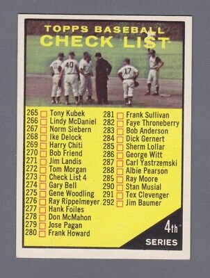 1961 Topps #273 4th Series Checklist Baseball Card Ex/Mt Unchecked 