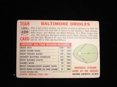 1956 Topps #100 Baltimore Orioles Team Card - VG+ No Creases, Dated 1955