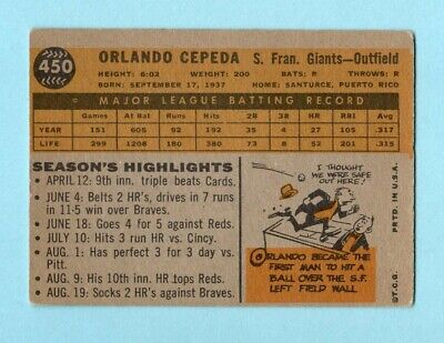 1960 Topps #450 Orlando Cepeda San Francisco Giants Baseball Card Vg/Ex     