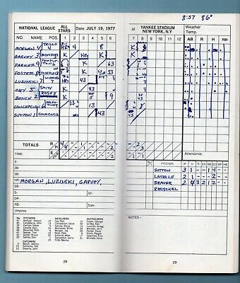 1977 All-Star Game Media Guide (scored neatly inside) includes All-Star Ballot