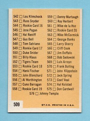 1963 Topps #509 7th Series Checklist Semi High Number Baseball Card NM unckd    