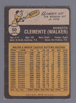 1973 Topps #50 Roberto Clemente Pittsburgh Pirates Baseball Card Low Grade