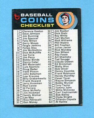 1971 Topps #161 Coins Checklist Baseball Card EX Unchecked