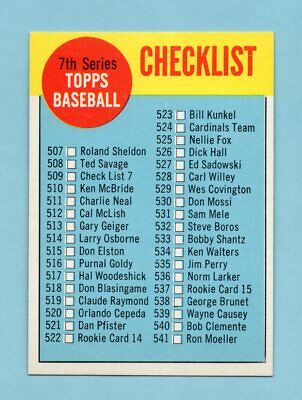 1963 Topps #509 7th Series Checklist Semi High Number Baseball Card NM unckd   