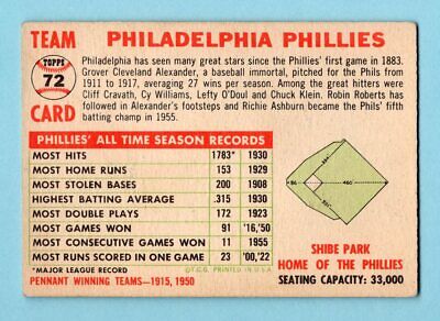 1956 Topps #72 Philadelphia Phillies Team Baseball Card Vg/Ex