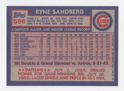 1984 Topps #596 Ryne Sandberg Chicago Cubs Baseball Card NM 