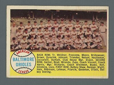 1958 Topps #408 Baltimore Orioles Team Baseball Card EX alpha ck list vari