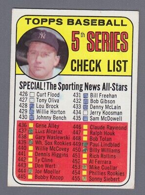 1969 Topps #412 5th Series Checklist Mickey Mantle Baseball Vg/Ex   