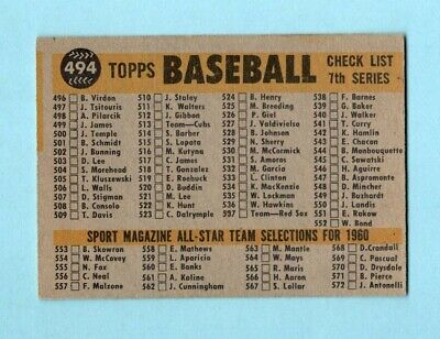 1960 Topps #494 Baltimore Orioles Team Baseball Card Ex/Mt Uncked BK 