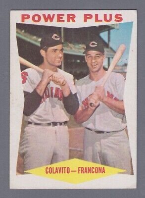 1960 Topps #260 Power Plus Cleveland Indians Baseball Card EX  