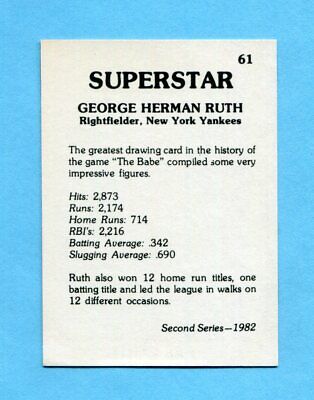 1982 Superstar 2nd Series #61 Babe Ruth New York Yankees Baseball Card NM