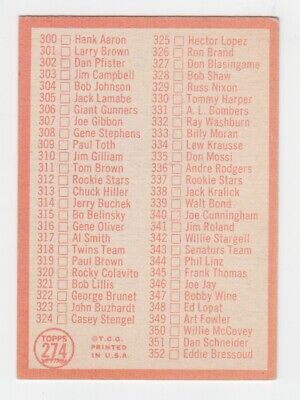 1964 Topps #274 4th Series Checklist Baseball Card EX unchecked        