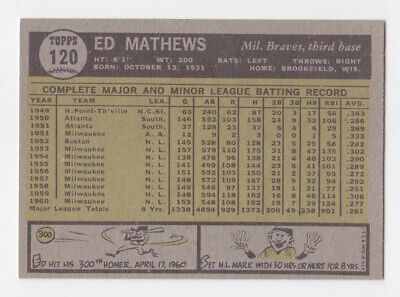 1961 Topps #120 Eddie Mathews Milwaukee Braves Baseball Card NM o/c 