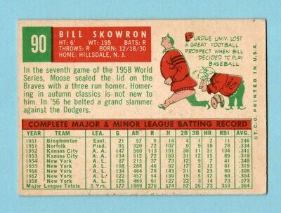 1959 Topps #90 Bill Skowron New York Yankees Baseball Card EX