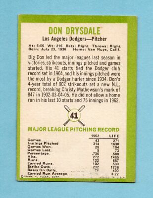 1963 Fleer #41 Don Drysdale Los Angeles Dodgers Baseball Card EX