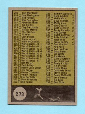 1961 Topps #273 4th Series Check List Baseball Card NM Unchecked