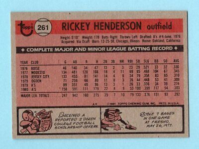 1981 Topps  #261 Rickey Henderson Oakland A's Baseball Card NM o/c   